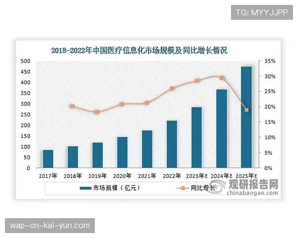 当前阶段赛事版权市场呈现集约化趋势 推动价格体系理性回归。